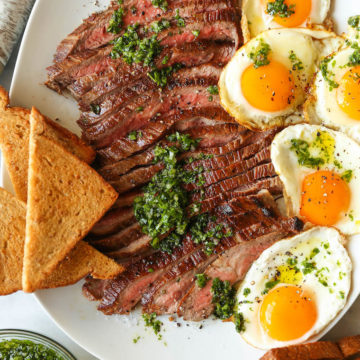 Best Ever Steak and Eggs
